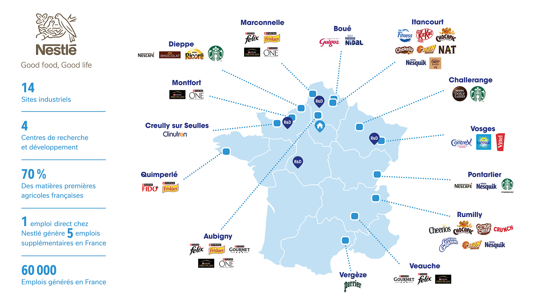 Carte empreinte région_Nestlee_sans 75 pour cent