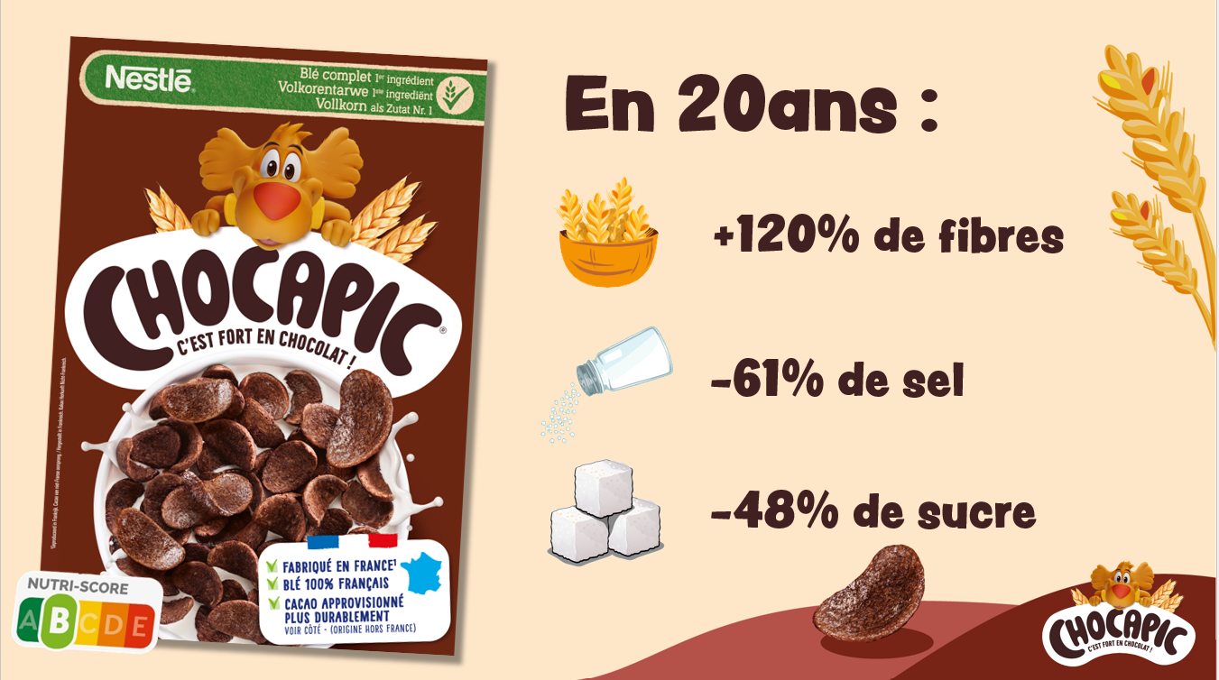 Chocapic En 20 ans