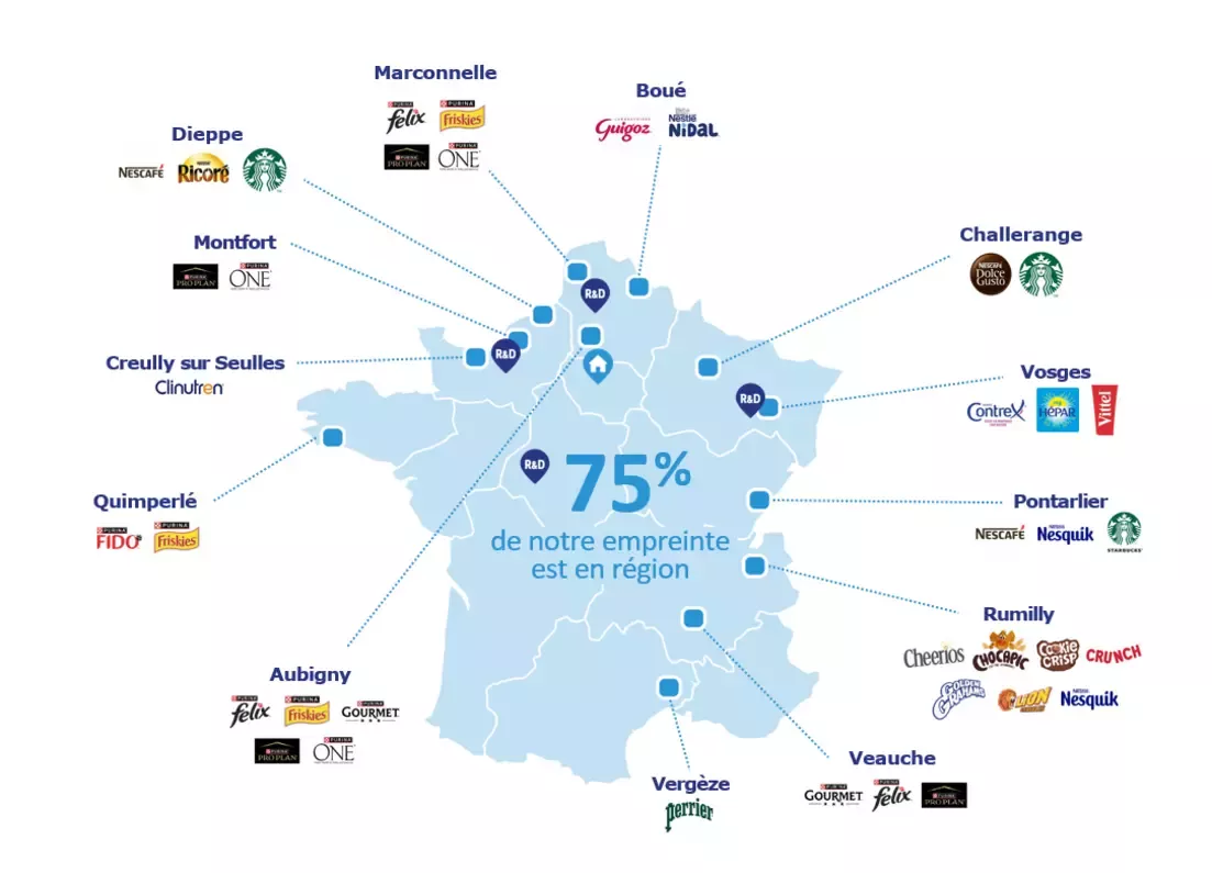 Carte des usines de Nestlé en France