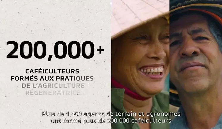 NESCAFÉ® Plan dépasse son objectif 2025 en matière d’agriculture régénératrice > Component > First column