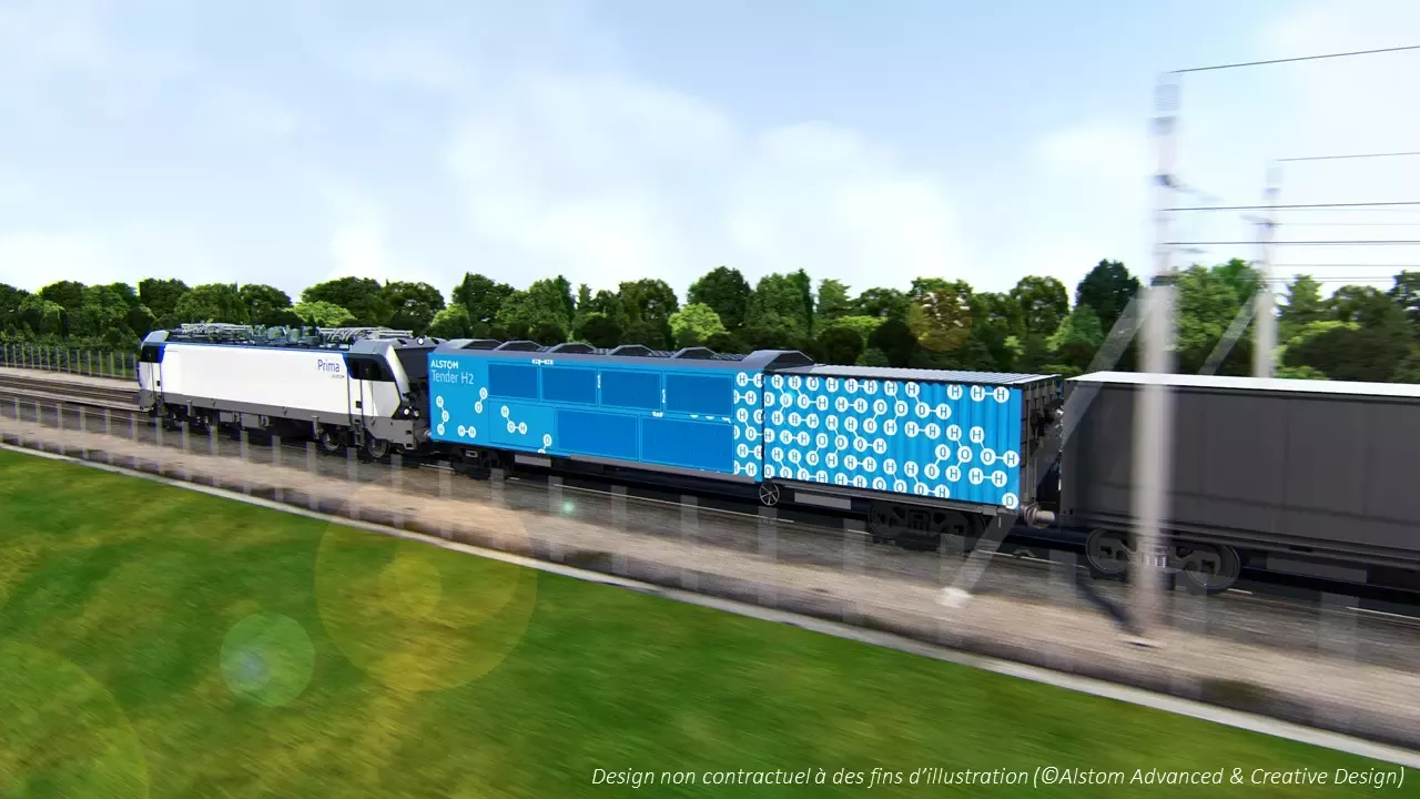 Train Hydrogène