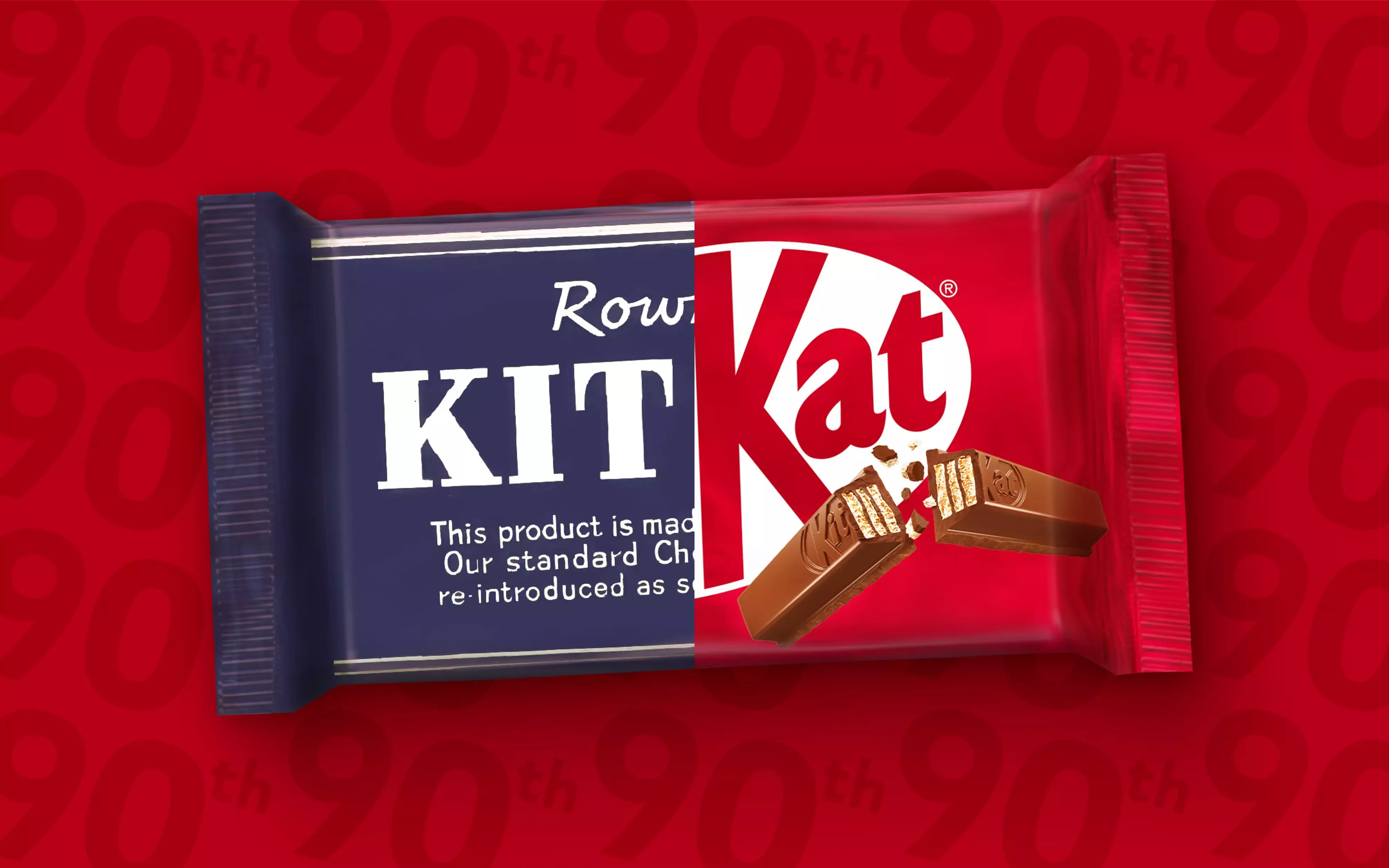 Packaging KitKat 1935 VS 2025
